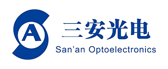 合作客户-三安光电logo